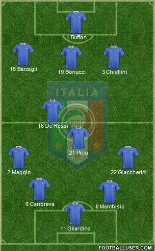 Italy Formation 2013