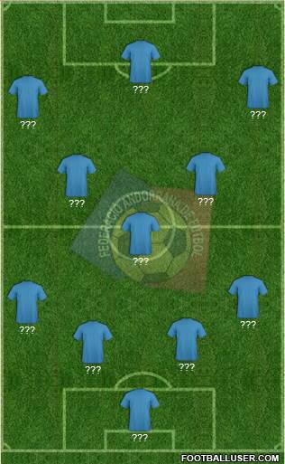 Andorra Formation 2013