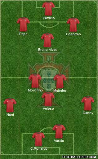 Portugal Formation 2013