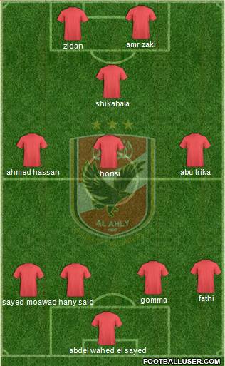 Al-Ahly Sporting Club Formation 2013