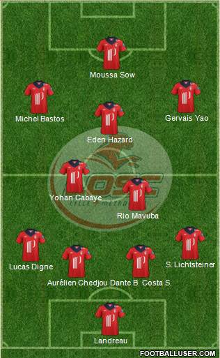 LOSC Lille Métropole Formation 2013