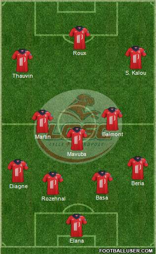 LOSC Lille Métropole Formation 2013