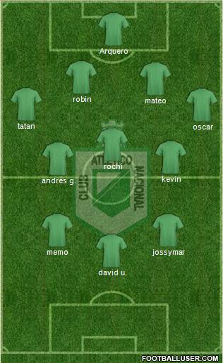 CDC Atlético Nacional Formation 2013