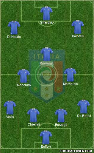 Italy Formation 2013