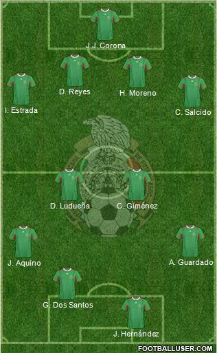 Mexico Formation 2013