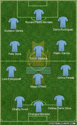 Uruguay Formation 2013