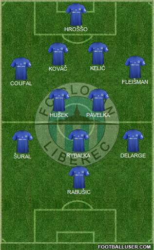 Slovan Liberec Formation 2013