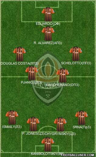 Shakhtar Donetsk Formation 2013