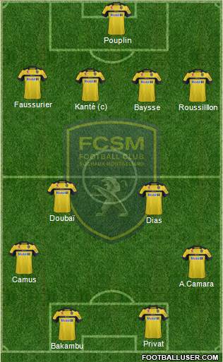 FC Sochaux-Montbéliard Formation 2013