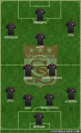 Sivasspor Formation 2013