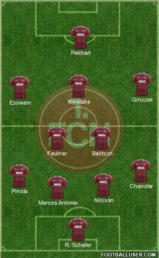 1.FC Nürnberg Formation 2013