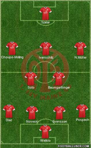 1.FSV Mainz 05 Formation 2013