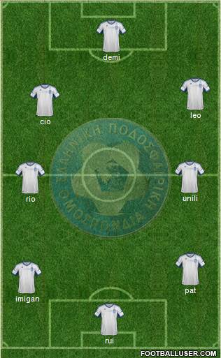 Greece Formation 2013