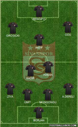 Sivasspor Formation 2013