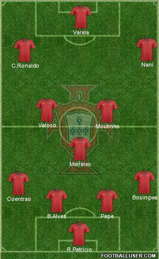 Portugal Formation 2013