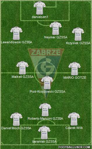 Gornik Zabrze Formation 2013