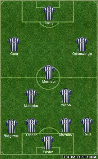 West Bromwich Albion Formation 2013