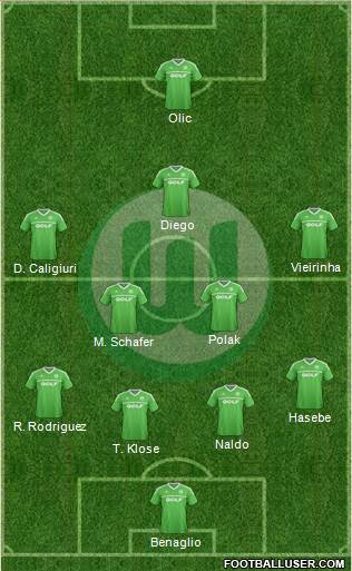 VfL Wolfsburg Formation 2013