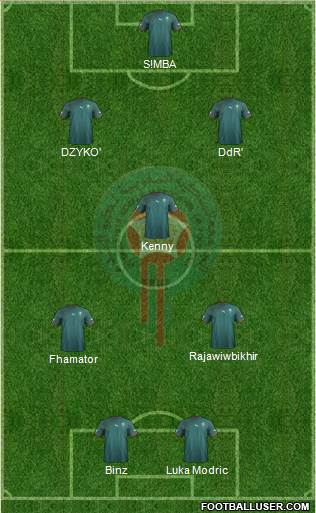 Morocco Formation 2013