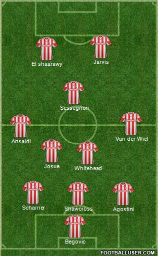 Stoke City Formation 2013