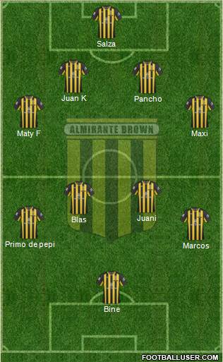 Almirante Brown Formation 2013