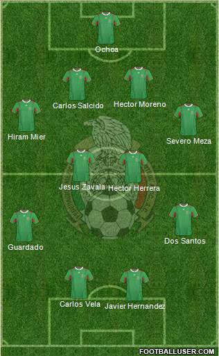 Mexico Formation 2013