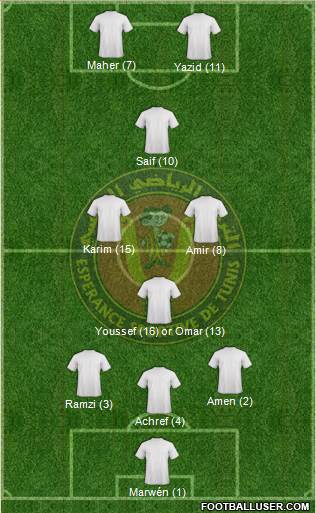 Espérance Sportive de Tunis Formation 2013