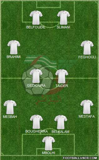 Algeria Formation 2013