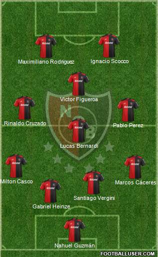 Newell's Old Boys Formation 2013