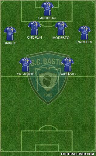 Sporting Club Bastia Formation 2013