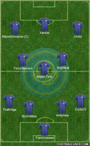 Kazakhstan Formation 2013