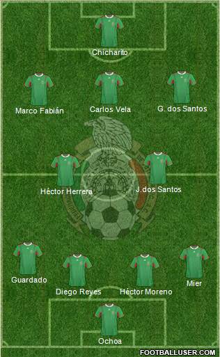 Mexico Formation 2013