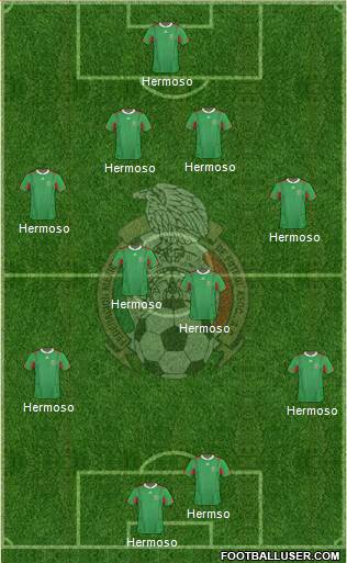 Mexico Formation 2013