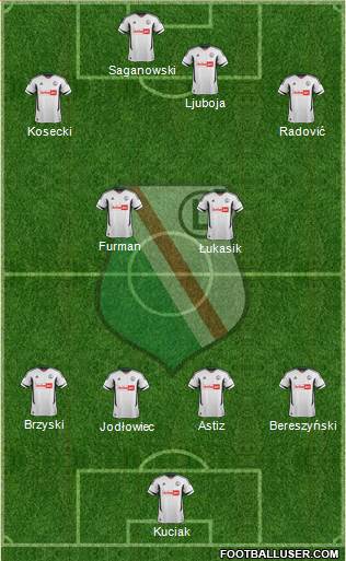 Legia Warszawa Formation 2013