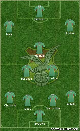 Bolivia Formation 2013