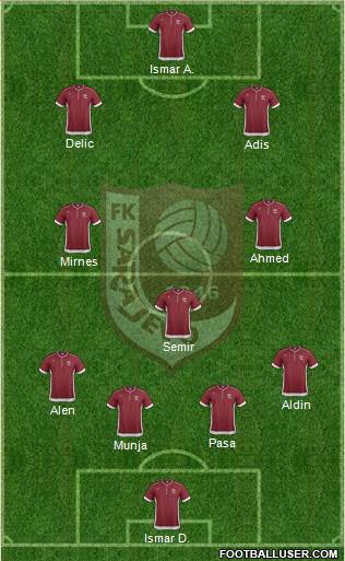 FK Sarajevo Formation 2013