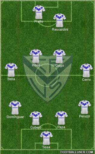 Vélez Sarsfield Formation 2013