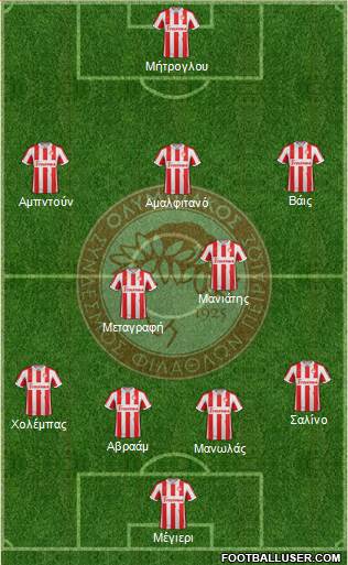 Olympiakos SF Piraeus Formation 2013