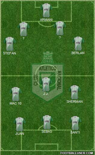 CDC Atlético Nacional Formation 2013