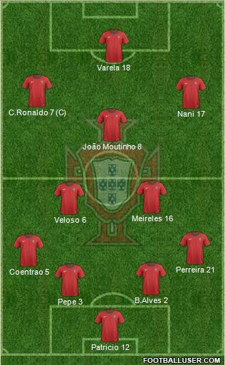 Portugal Formation 2013