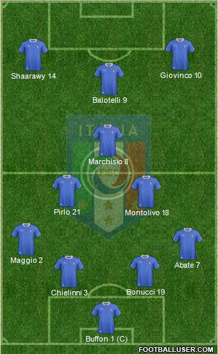 Italy Formation 2013