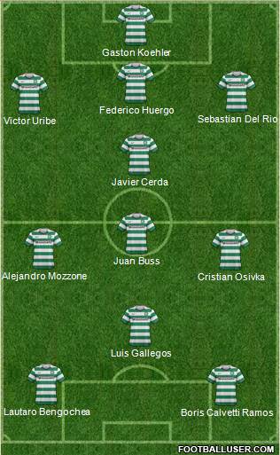 Celtic Formation 2013