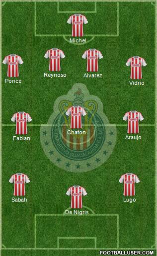 Club Guadalajara Formation 2013