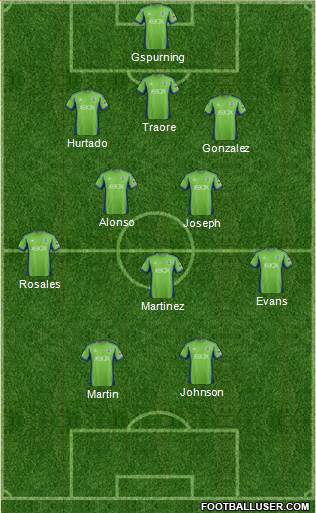 Seattle Sounders FC Formation 2013