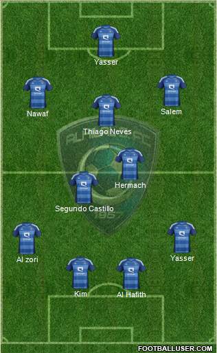 Al-Hilal (KSA) Formation 2013