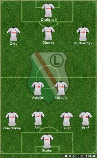 Legia Warszawa Formation 2013