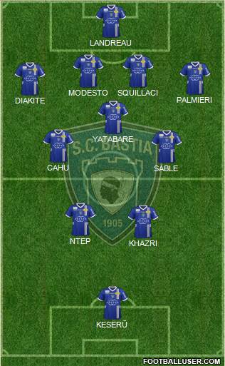 Sporting Club Bastia Formation 2013