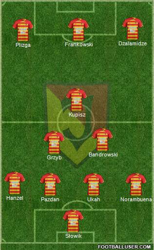 Jagiellonia Bialystok Formation 2013