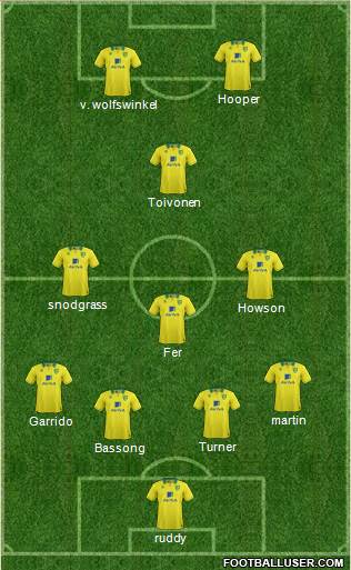 Norwich City Formation 2013