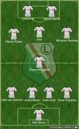 Legia Warszawa Formation 2013